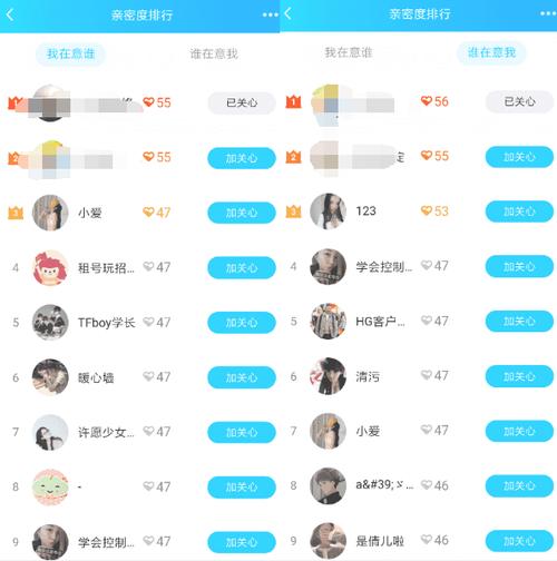 和平精英三级好友要多少亲密度缩略图