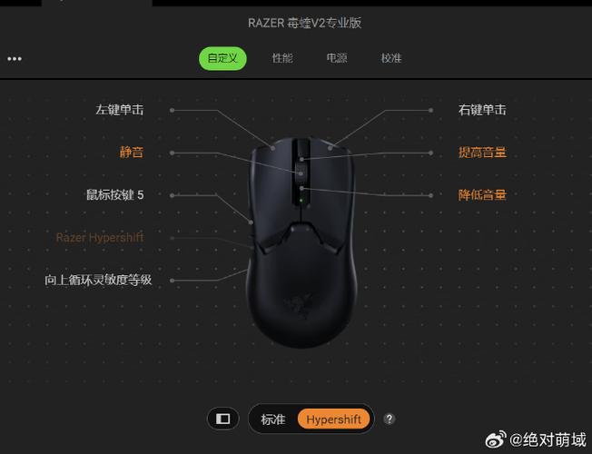 按住ctrl键并滚动鼠标