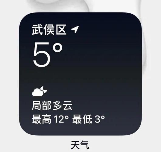 潮 小组件桌面下载