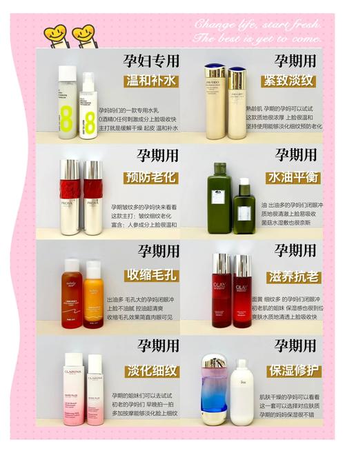 孕妇专用护肤品排行榜截图