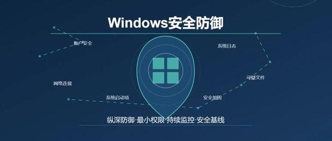 账户密码输入次数超限