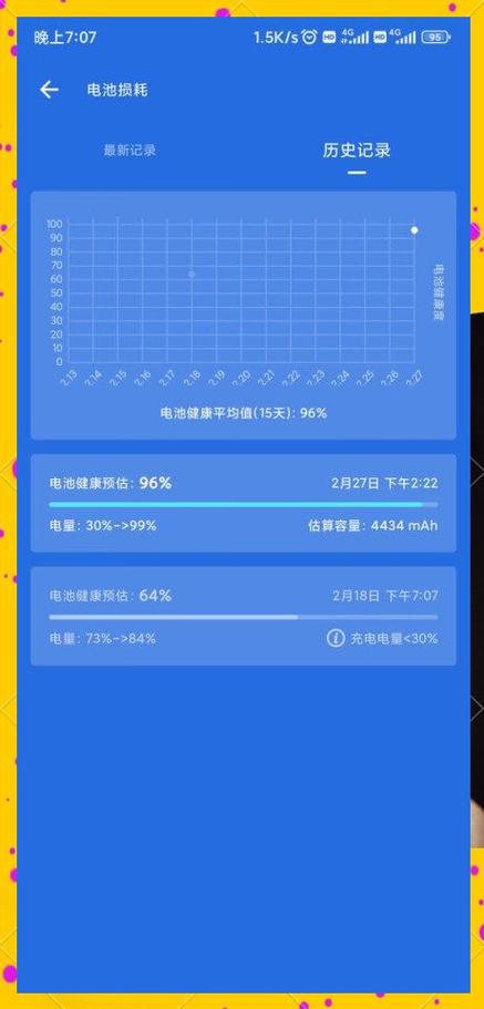 红米电池健康度四个等级分别是多少