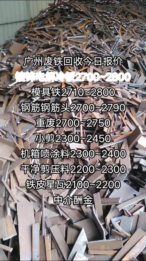 卖废铁一斤多少钱图标