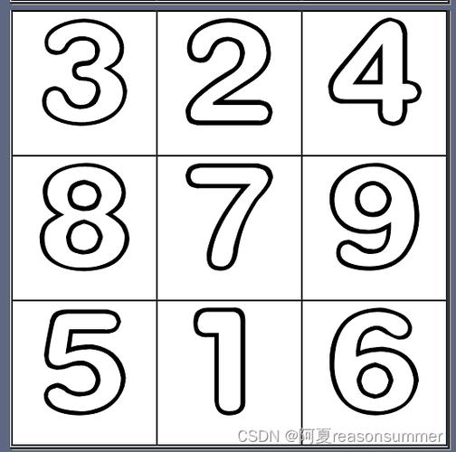 卡猜一数字