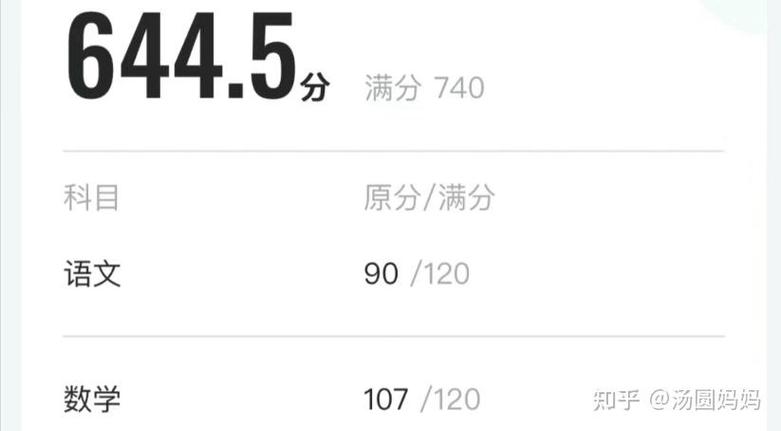 网课刷了100分