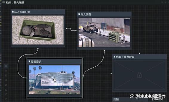 gta5最新更新内容缩略图