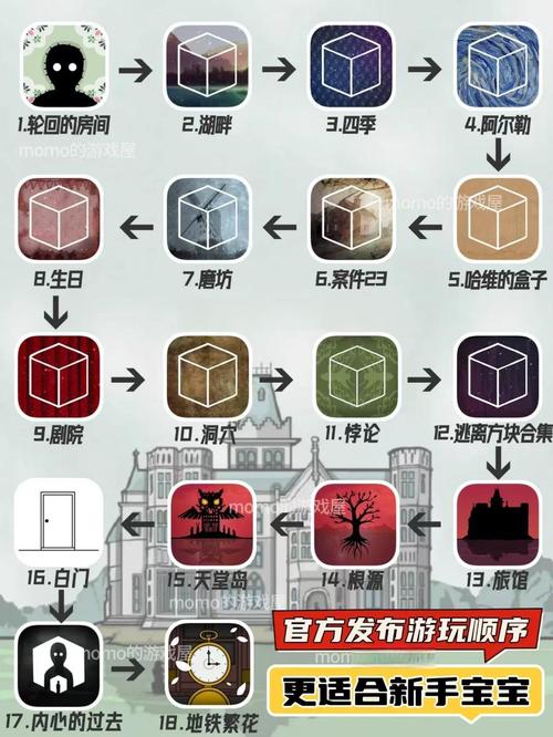 腐蚀大帝国怎么玩