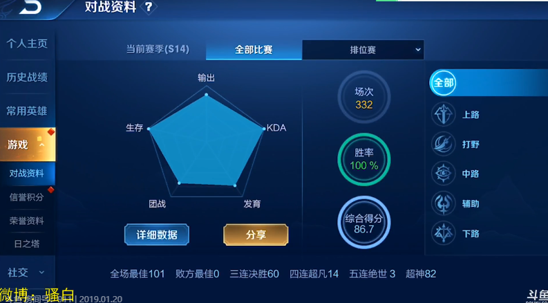 王者荣耀排位333连胜图标