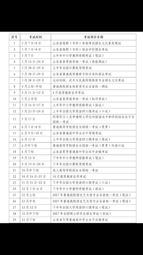 2026年上音考级时间表