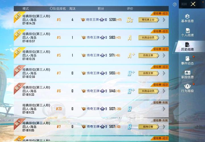 卓越王牌晋级条件