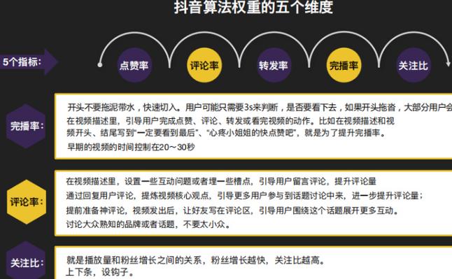 抖音成为粉丝是要互相关注吗