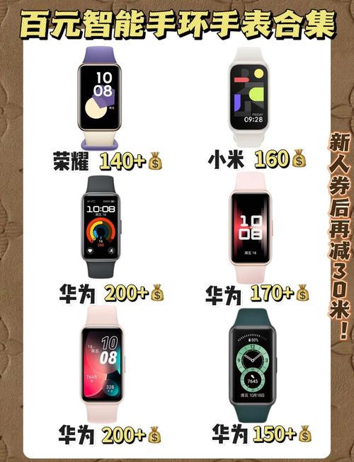 荣耀手环6耗电快图标
