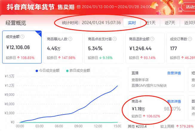 抖音小店提现规则图标