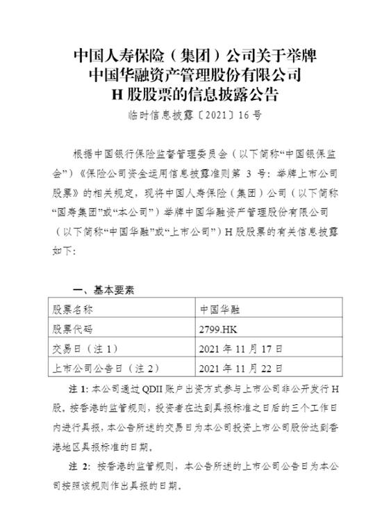中国华融股票缩略图