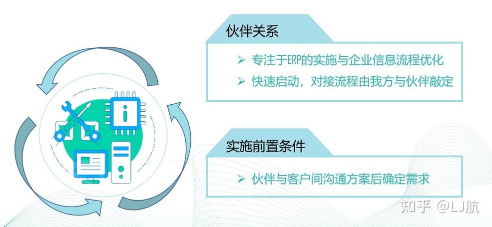 聚水潭可以对接那些平台