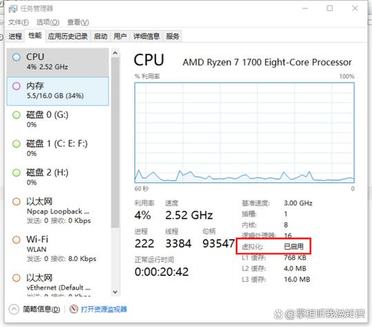 cpu 虚拟化