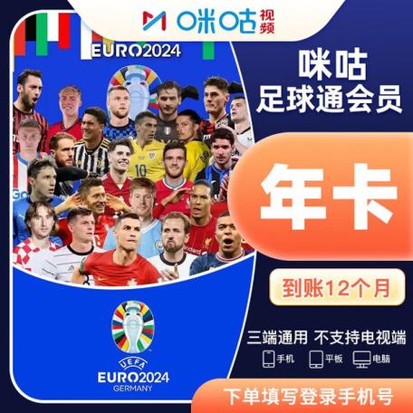 咪咕视频会员等级缩略图