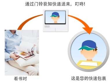图片发送中断怎么回事图标