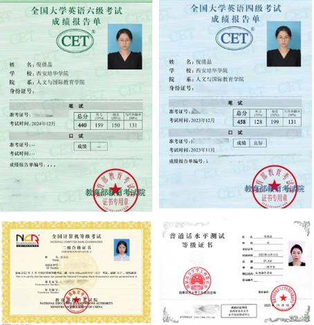 四级成绩单有必要纸质吗