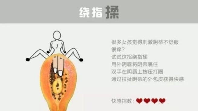 延时喷雾使用方法