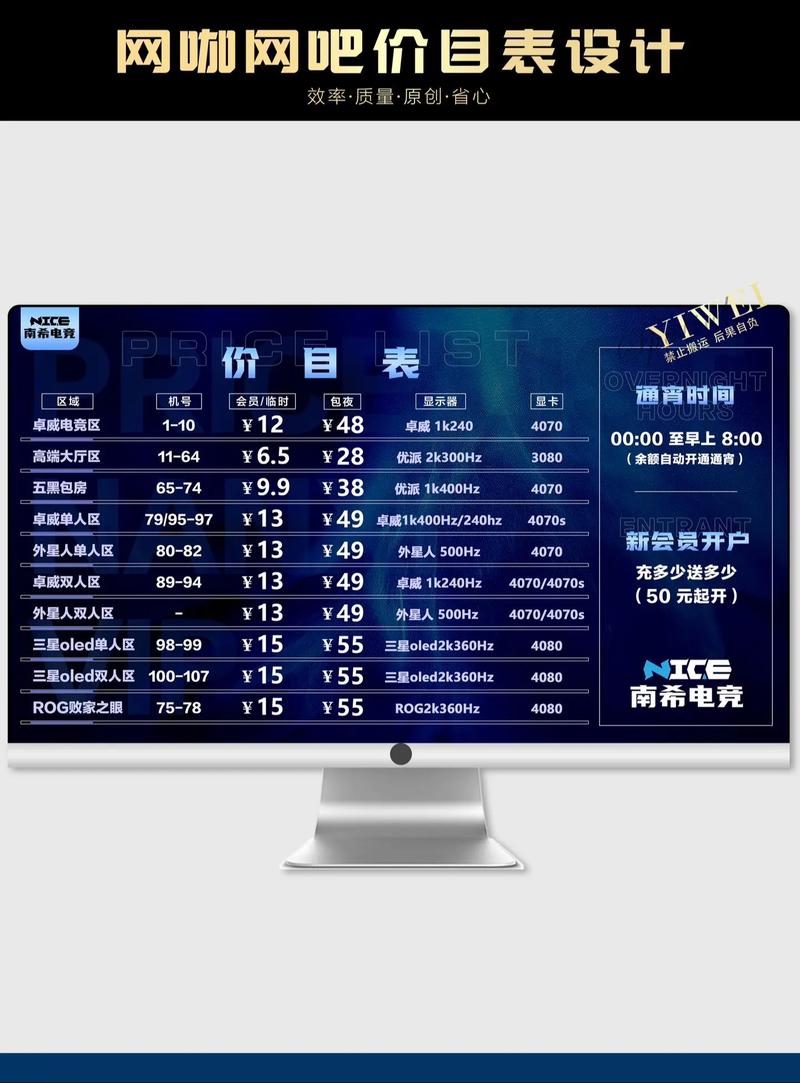 网维大师收费标准图标