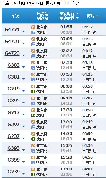 沈阳到北京高铁多少钱
