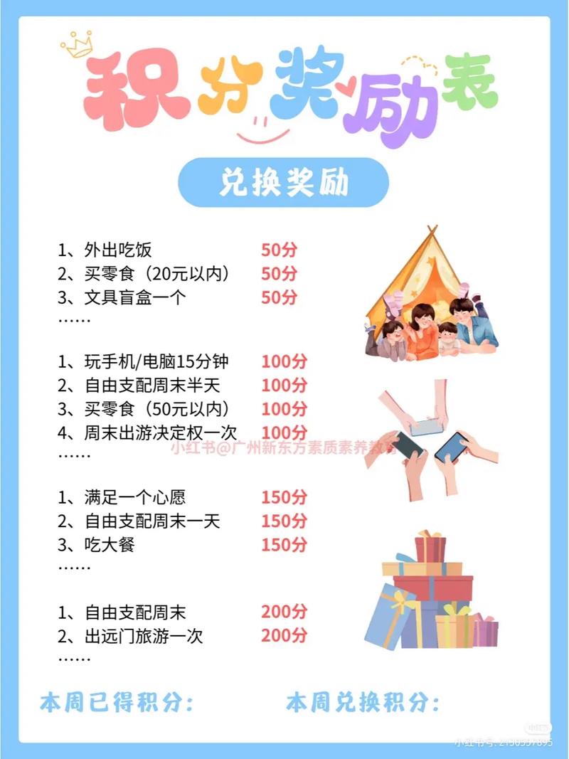 大玩家积分有什么用