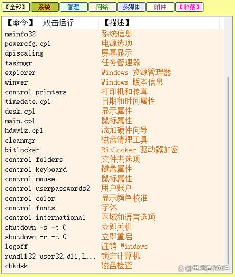 Windows命令手机版