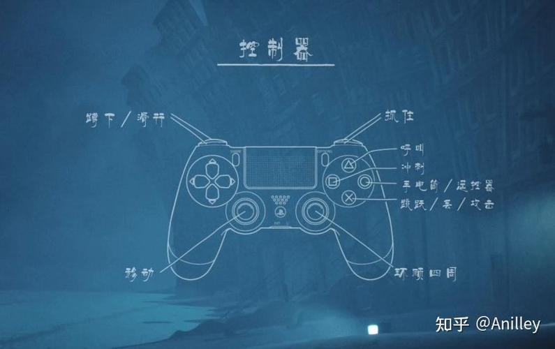 小小梦魇2switch按键说明缩略图