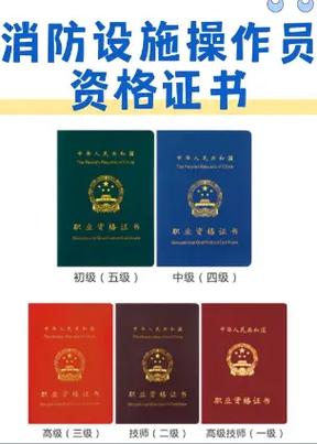 一消证书可以用到多大年龄