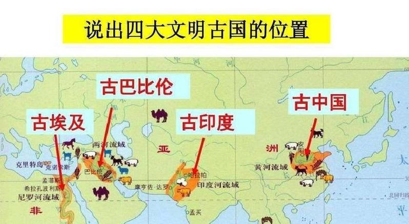 九大古国的历史背景