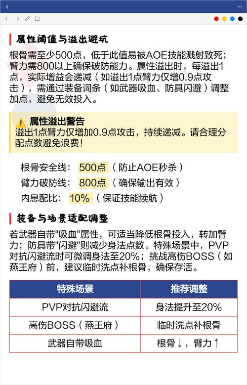 李一尘的培养攻略