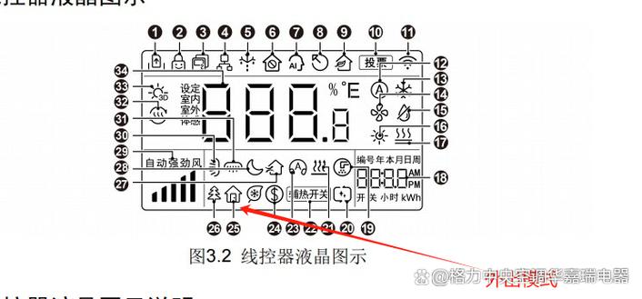 格力风管机面板说明书