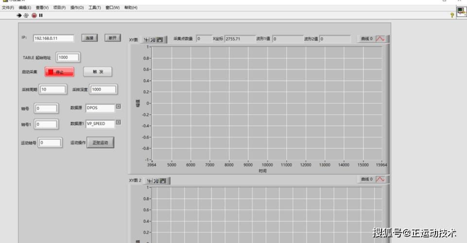 labview CVi 调用
