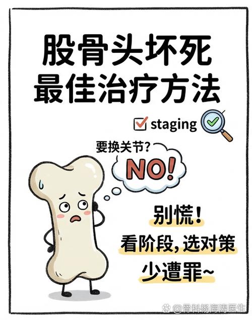 股骨头坏死1期治疗方法