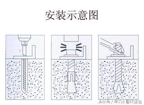 金属膨胀螺丝安装视频教程