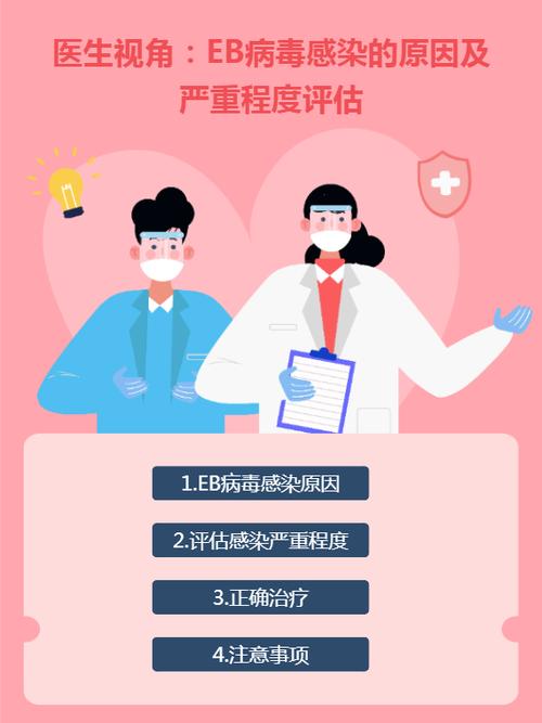 EB病毒感染治疗方法