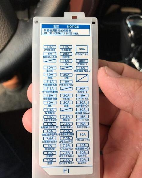 14代皇冠点烟器保险丝是哪个