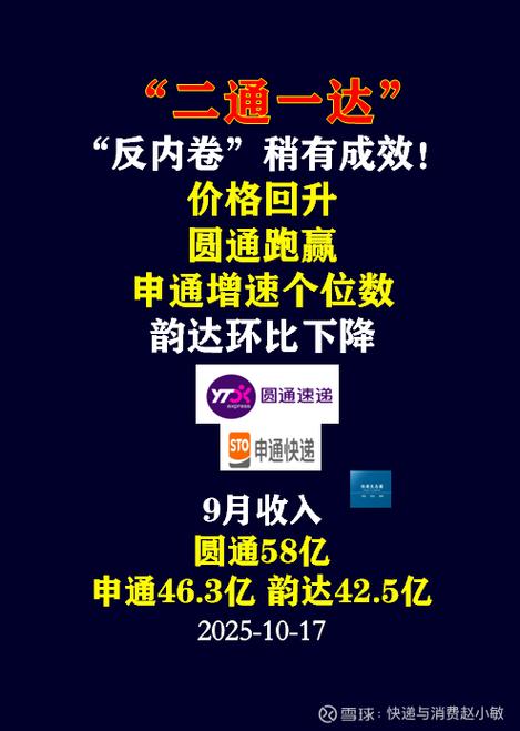 圆通最怕三个投诉方法