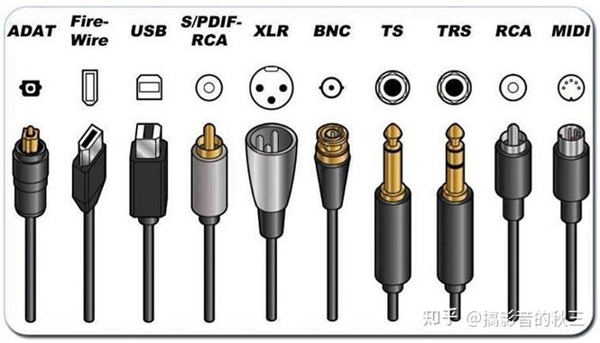 音响AUDIO接口图解图标