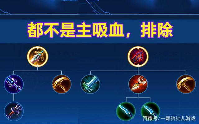 王者荣耀最多吸血比例