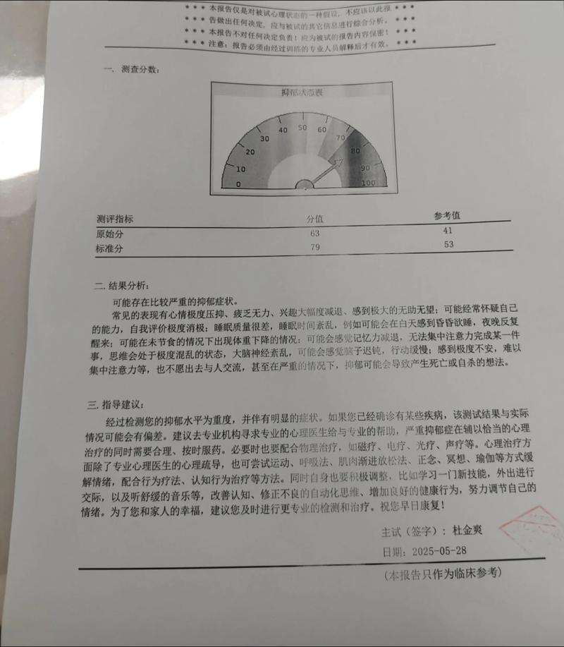 重度SP疟