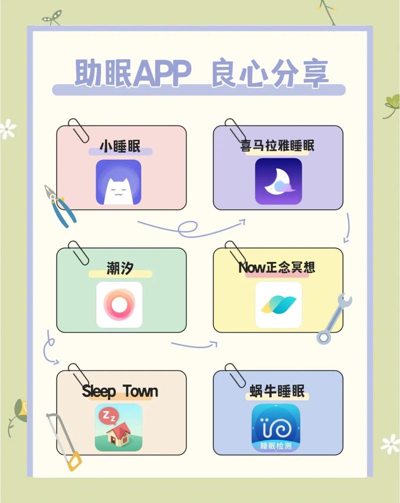 睡莲系统app截图