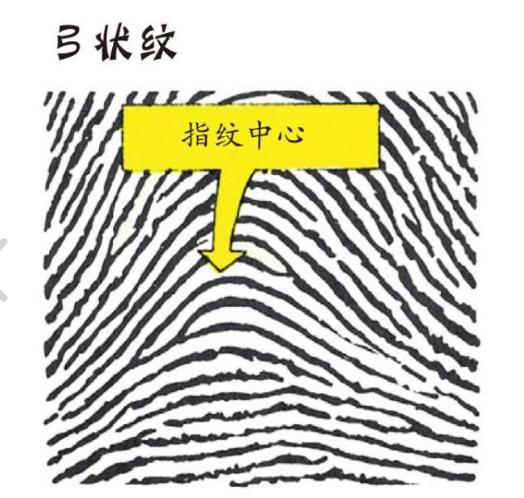 红米指纹样式怎么改图案