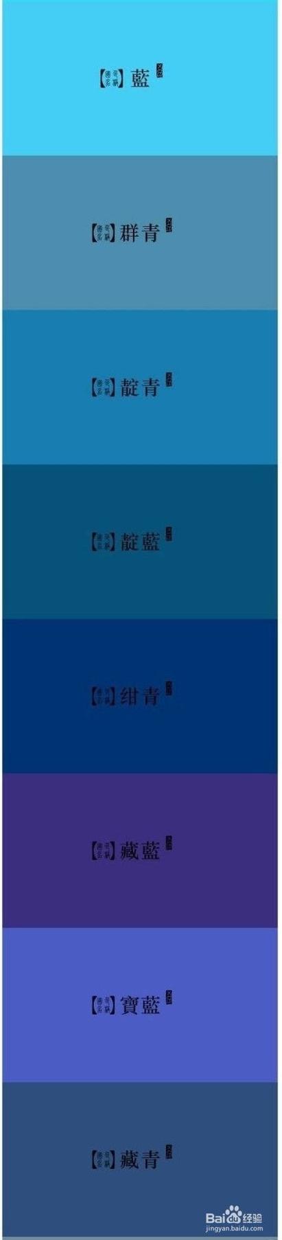 蓝色雅称72种
