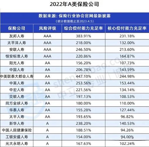 及保是什么保险截图