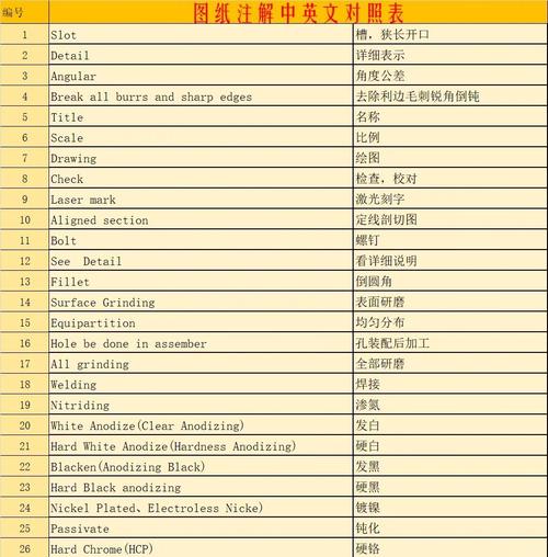 masterpiece的中文翻译