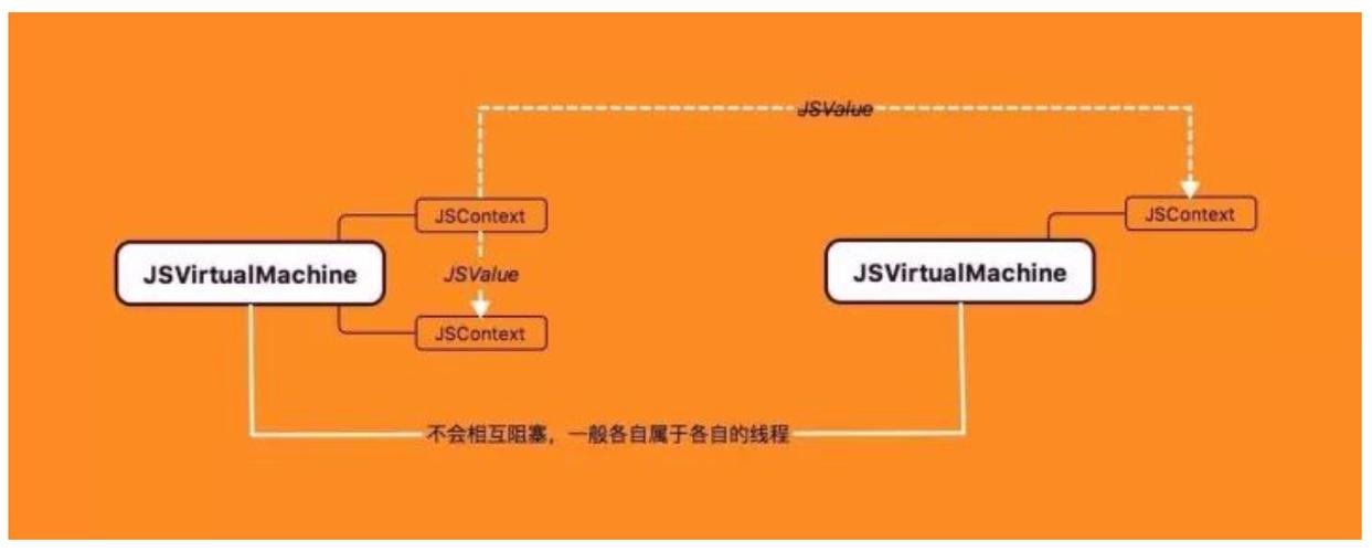webview注入js获取视频