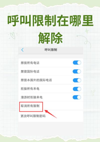 华为呼叫限制密码是哪四位截图