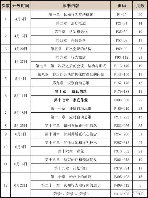 妻孝栗丽三人行最新章节更新时间